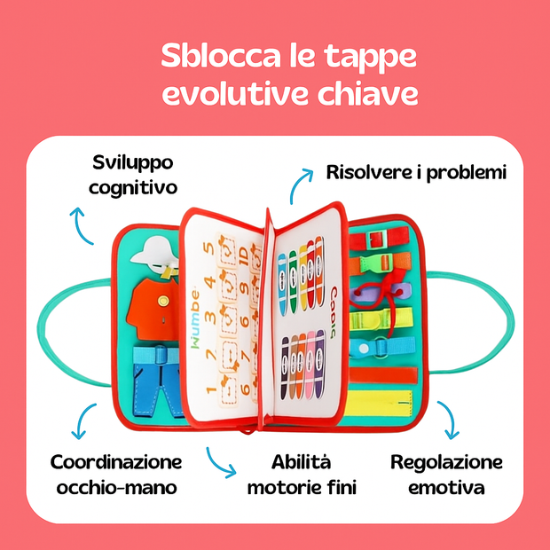 Manine_In_Azione tavola da gioco Montessori